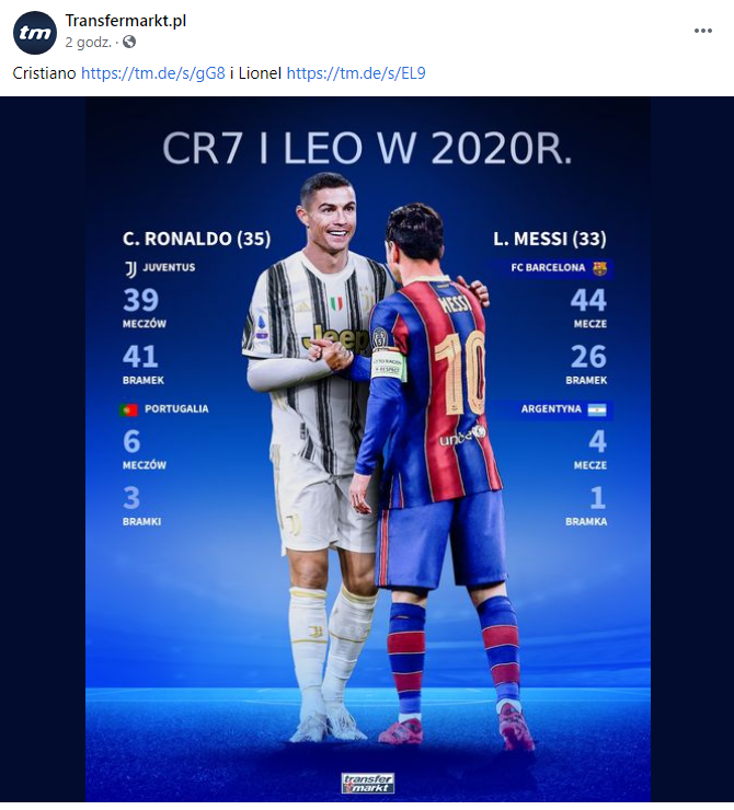 Cristiano Ronaldo vs Leo Messi w 2020 roku [PORÓWNANIE]